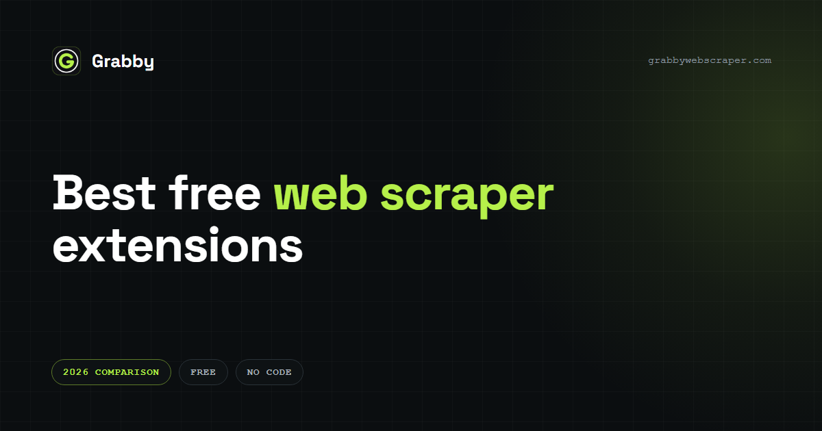 Cover illustration for the guide “The best free web scraper Chrome extensions (2026)”